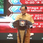 Mendagri Minta Camat Kampanyekan Disiplin Protokol Kesehatan dan Percepat Vaksinasi